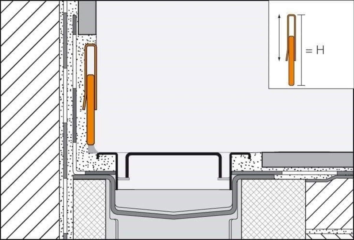 Stěnový profil Schlüter nerez 140 cm SPRA23EB140 Schlüter